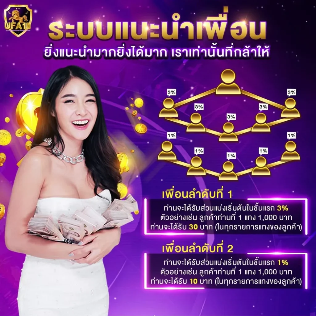 โปรโมชั่น